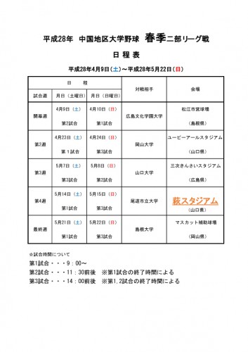 大学野球28年日程