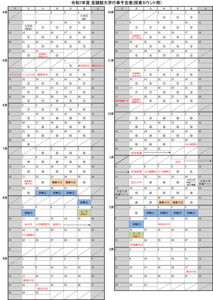 2025年度授業カウント表