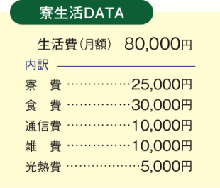 寮生活DATA