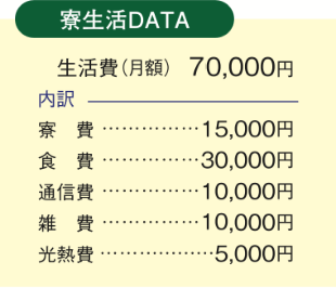 寮生活DATA