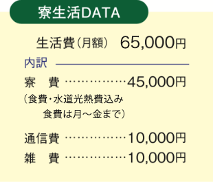 寮生活DATA