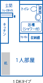 第2学生寮(1DKタイプ)間取り