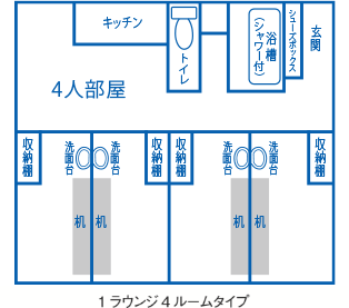第2学生寮(1ラウンジ4ルームタイプ)間取り