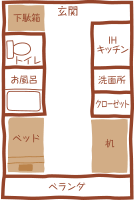 ryo